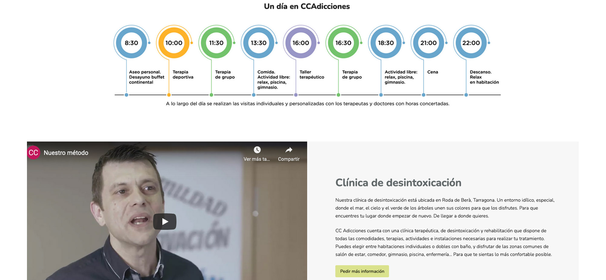 CCAdicciones-web-infografias